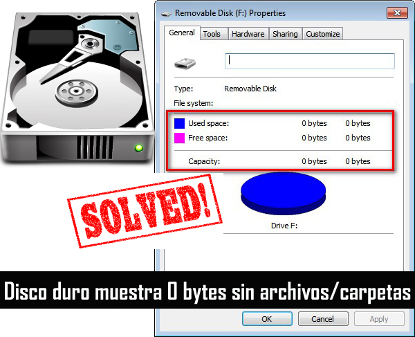 Disco duro muestra 0 bytes sin archivos carpetas
